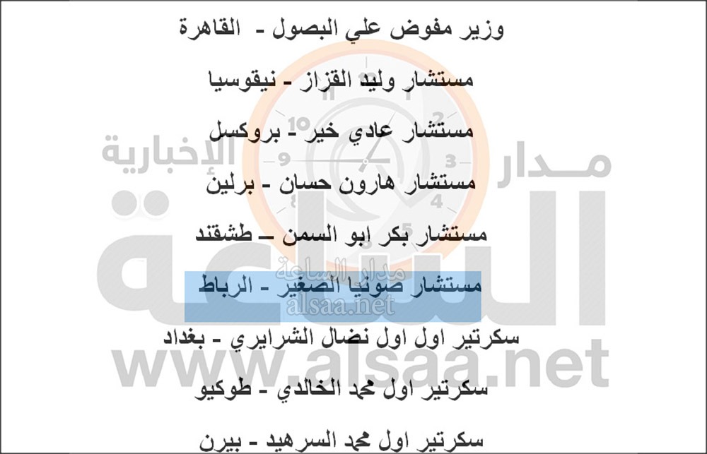 القائمة الكاملة لتنقلات 21 دبلوماسيا في