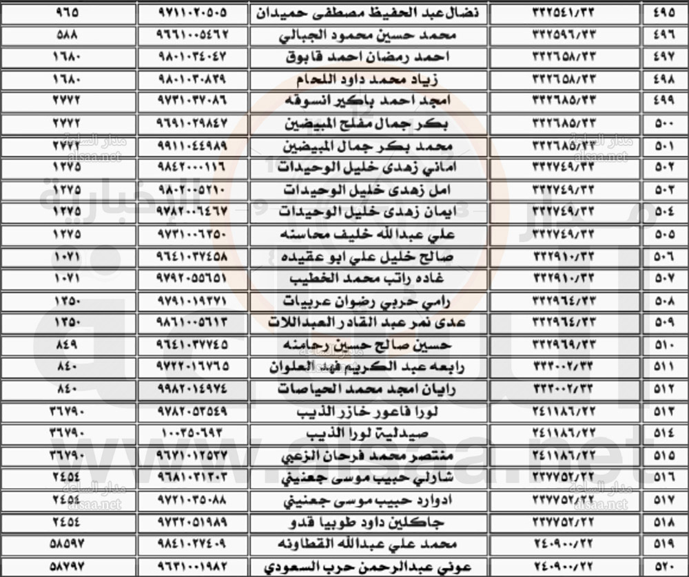 عملا بأحكام قانون تحصيل الأموال العامة