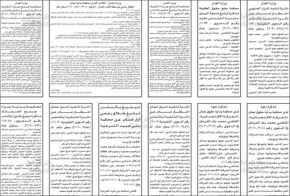 عن دوائر تنفيذ عمان وإربد والمفرق