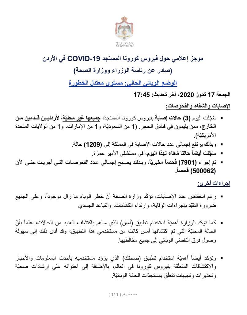 3 إصابات بكورونا في الاردن غير