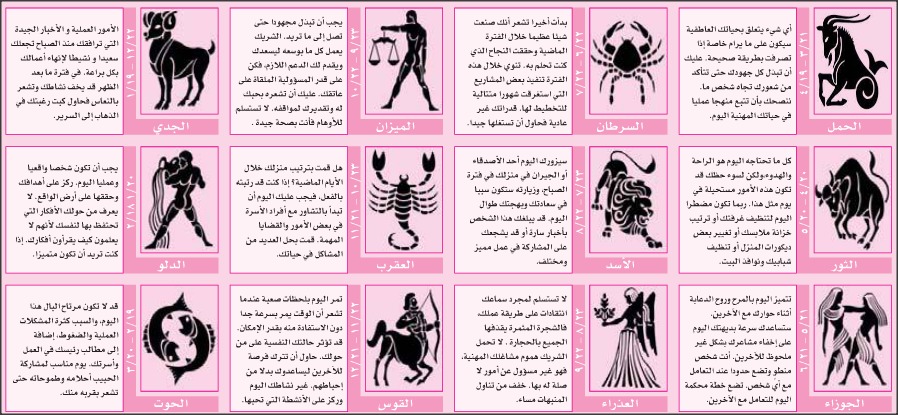 برجك اليوم وتوقعات الأبراج 27- 7-