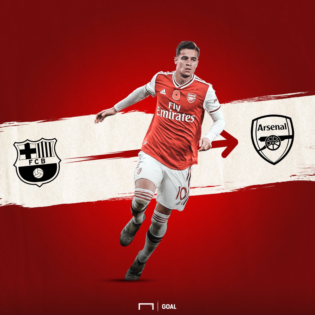 آرسنال يتحرك خطوة جديدة نحو كوتينيو..