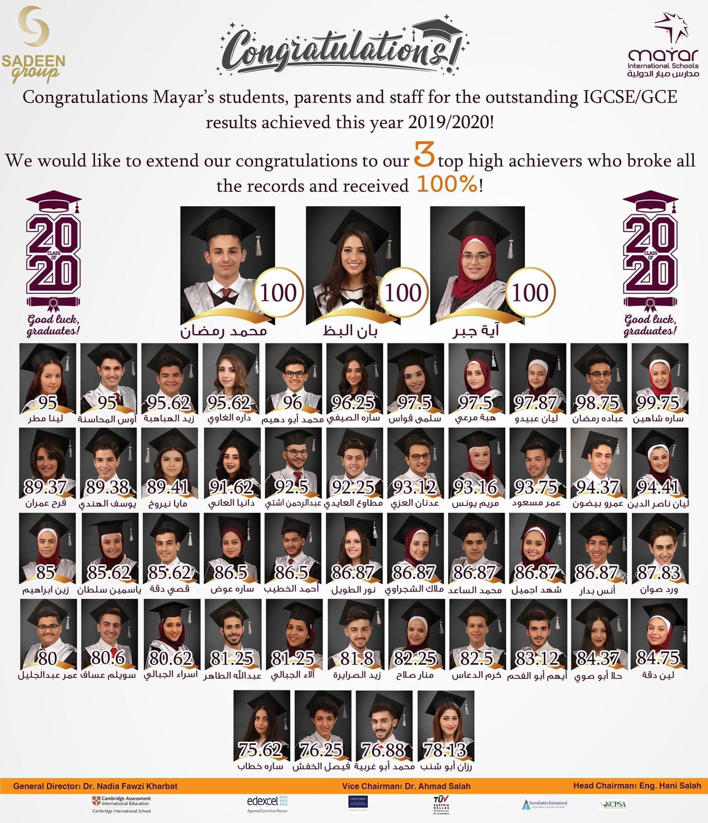 طلبة مدارس ميار الدولية يحصلون على