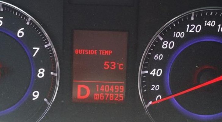 الأرصاد الأردنية واثقة من دقة درجات