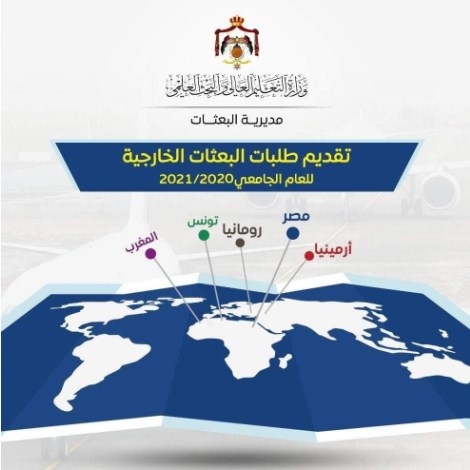 «التعليم العالي»: بدء تقديم طلبات الاستفادة