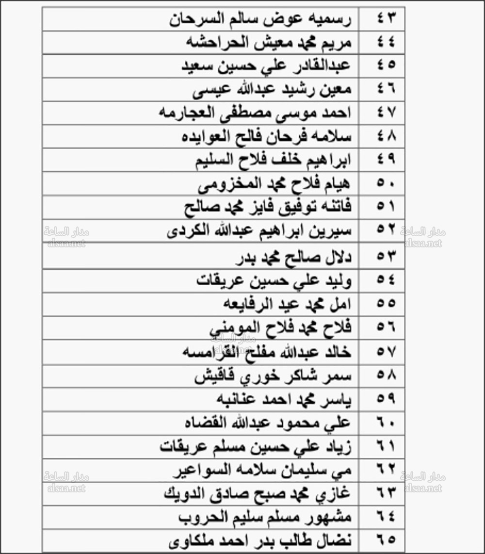 إحالات واسعة في وزارة التربية والتعليم