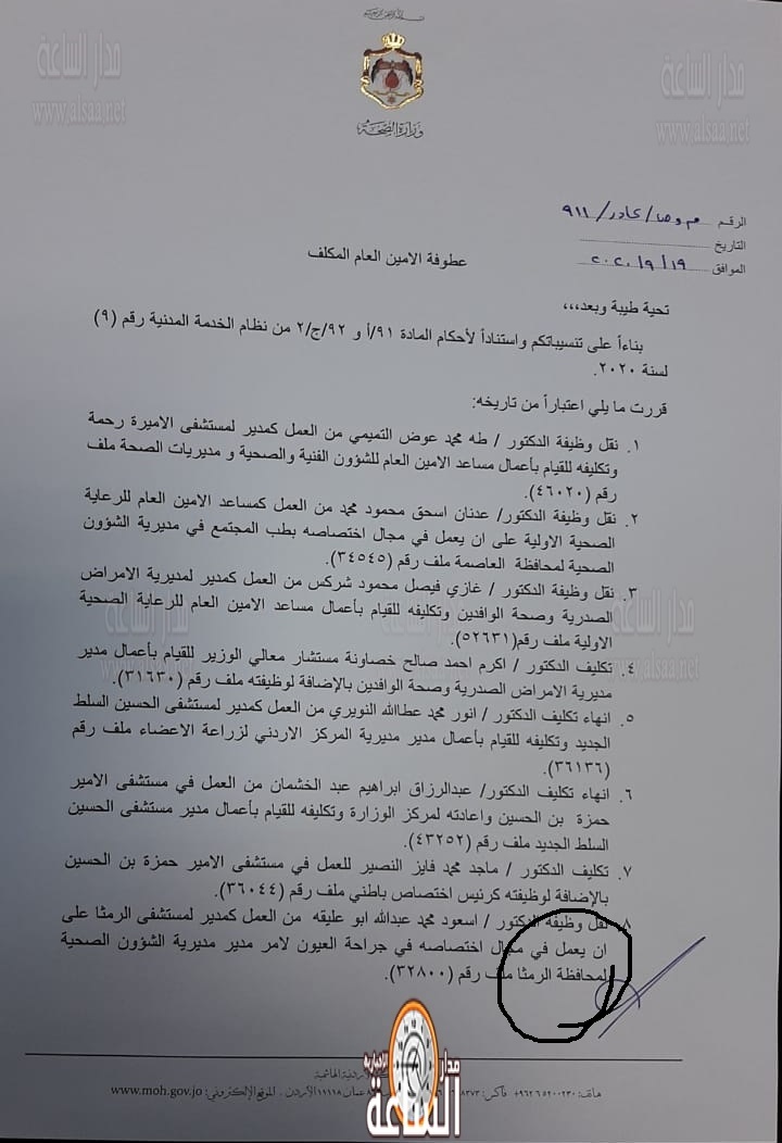 جابر والمحافظة 1633 1635 بالأردن.. والضبع