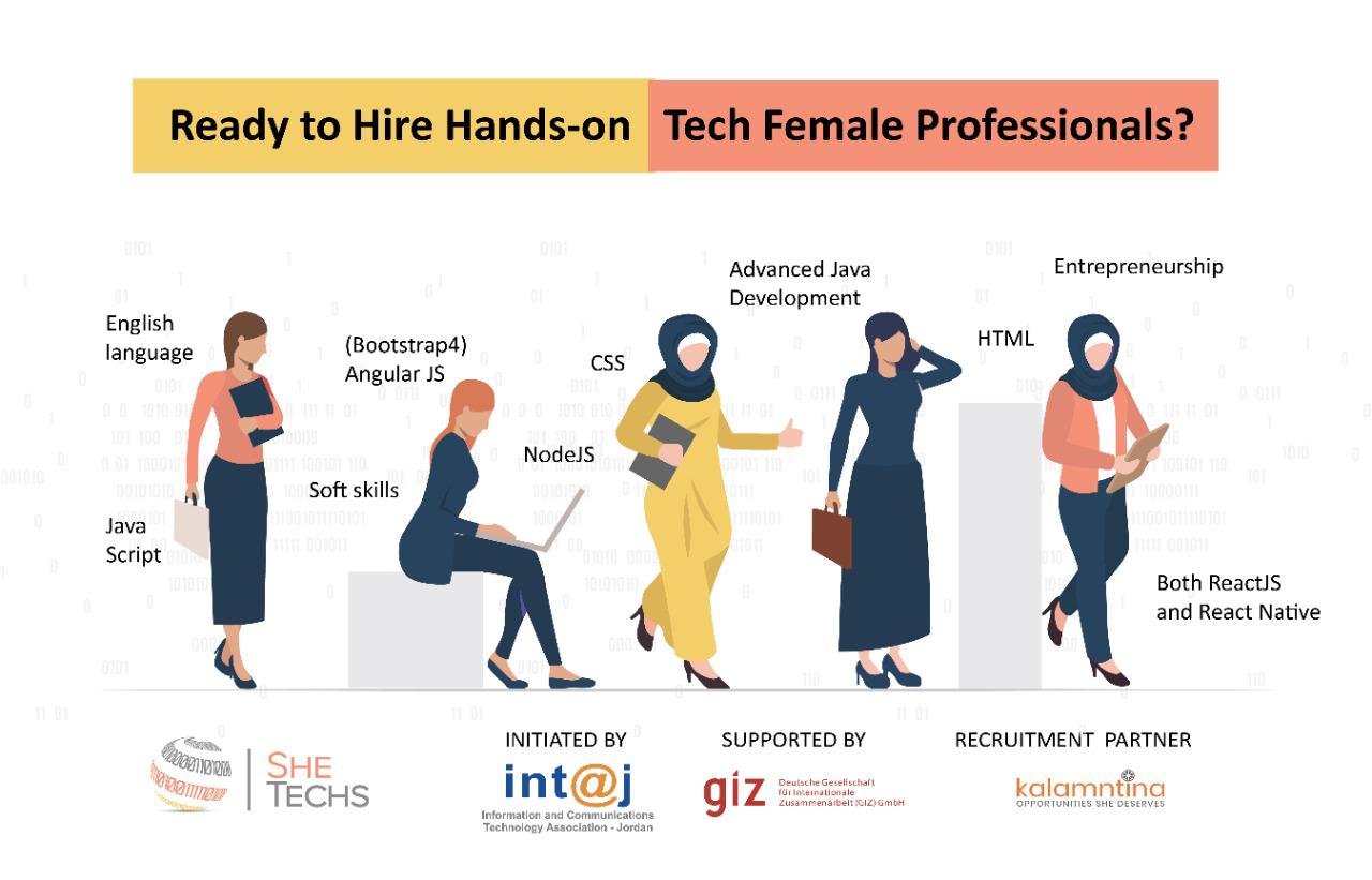 انتاج: تشبيك 40 خريجة من مبادرة