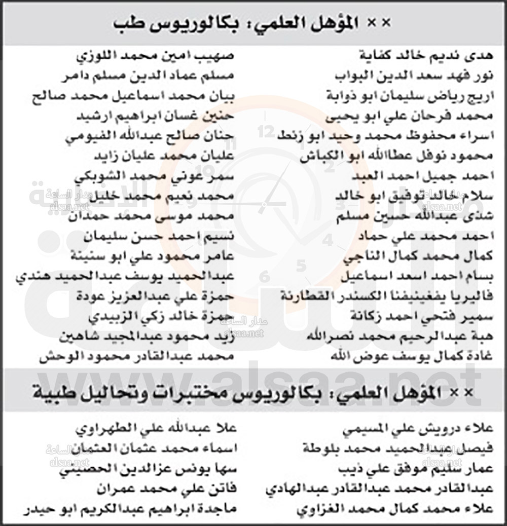 للتعيين في وزارة الصحة (أسماء)