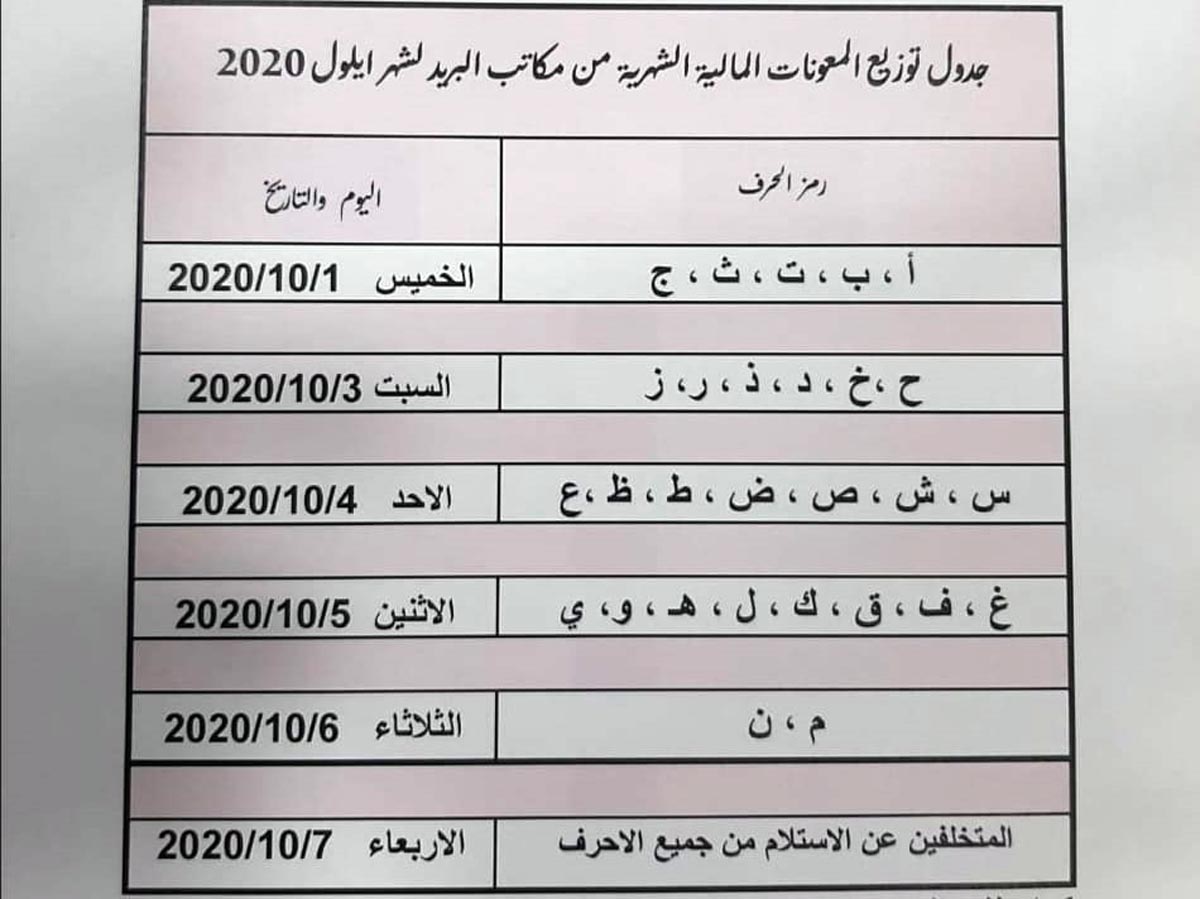 صرف المعونة الشهرية للمنتفعين للشهر الحالي