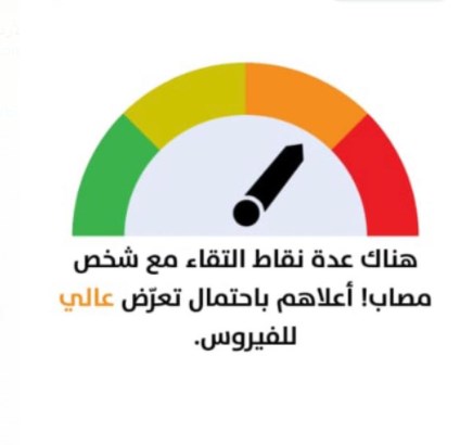 ماذا تفعل عندما يصلك تنبيه تطبيق