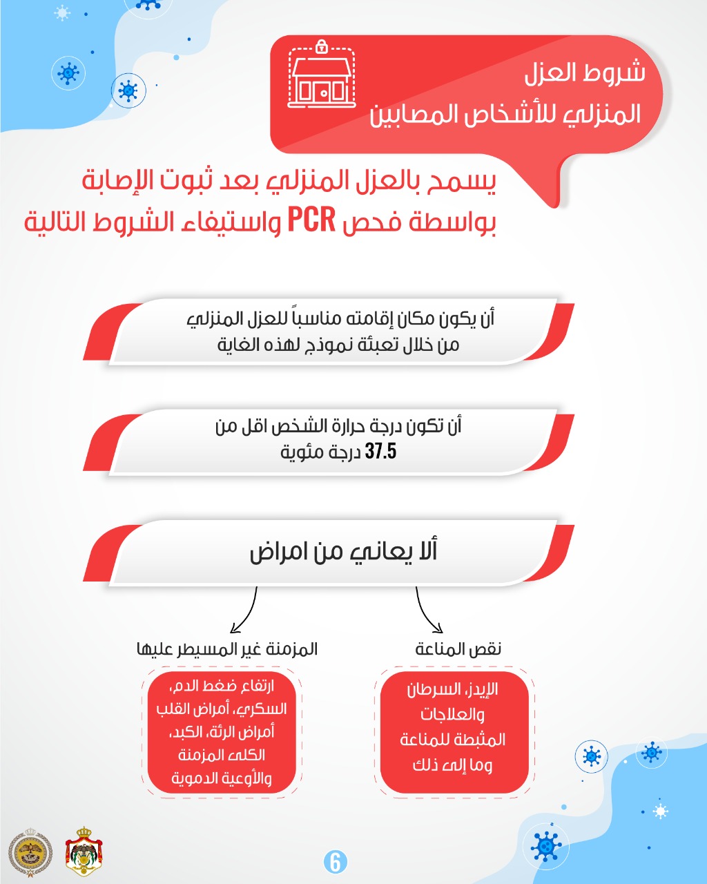 «إدارة الأزمات» ينشر دليلا مبوبا لتعليمات