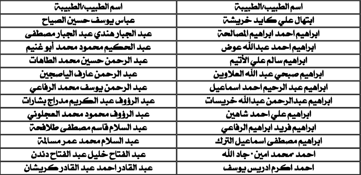 أطباء بيطريون سددوا اشتراكاتهم (أسماء)