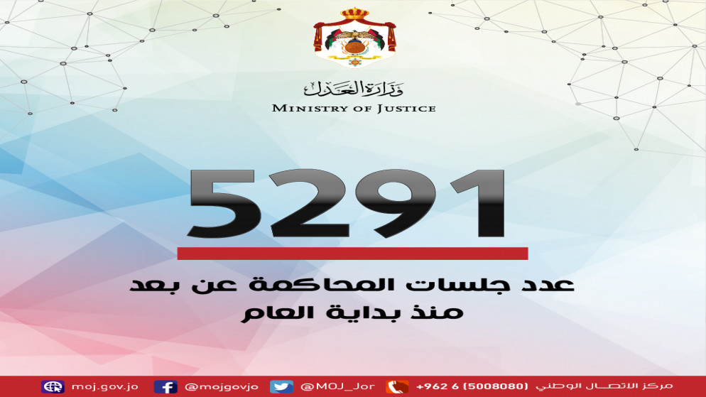 عقد 5291 جلسة محاكمة عن بعد