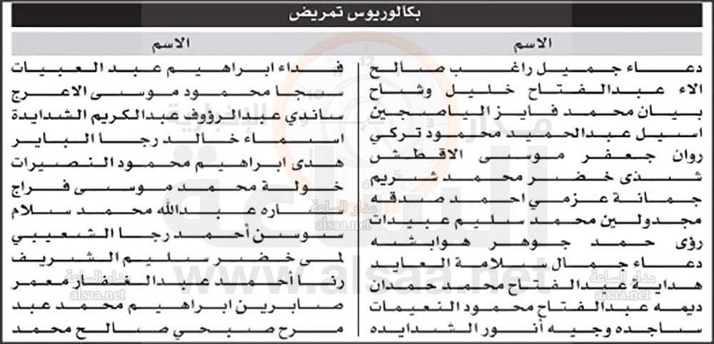 للتعيين في وزارة الصحة (أسماء)