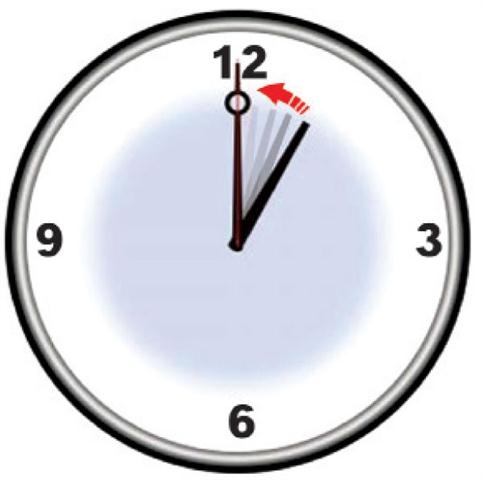 بدء العمل بالتوقيت الشتوي في المملكة