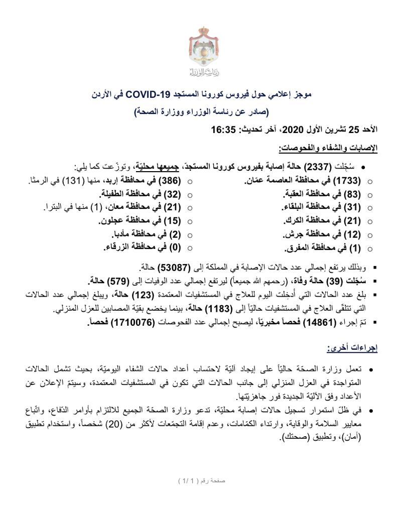 39 وفاة و2337 إصابة محلية جديدة