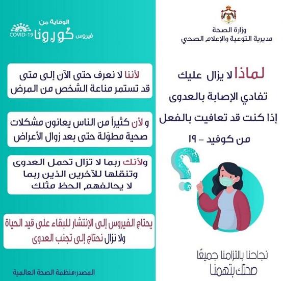 تحذير من الصحة لمتعافي كورونا