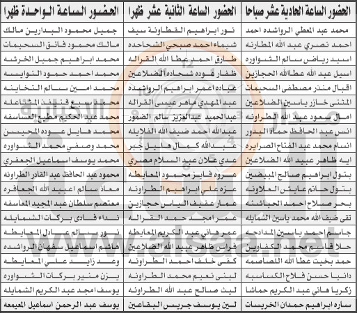 إلى وزارة الصحة (أسماء)