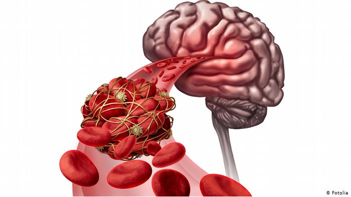 هل يجوز لي إشراك نية الصيام