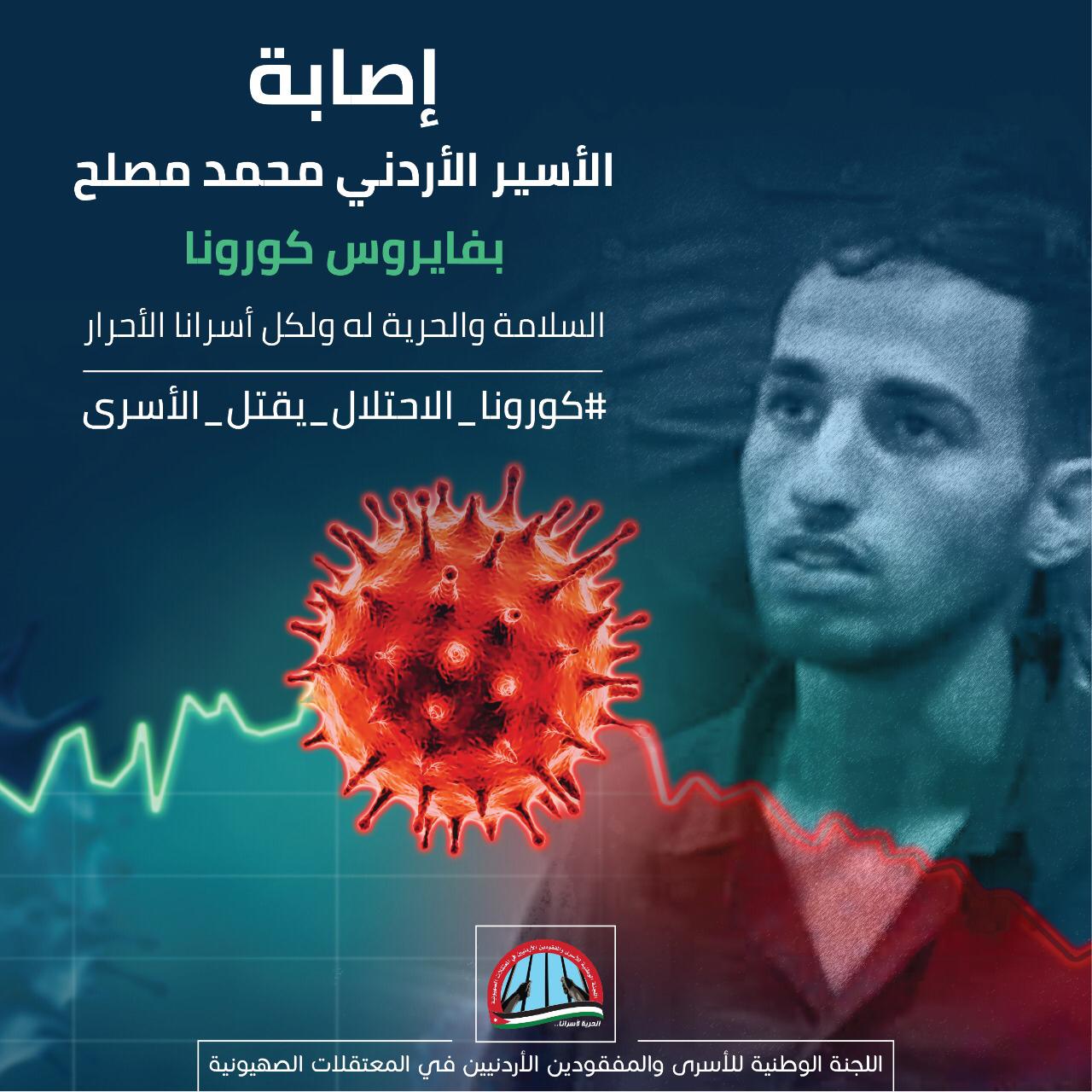 إصابة ثانية للأسرى الأردنيين في سجون