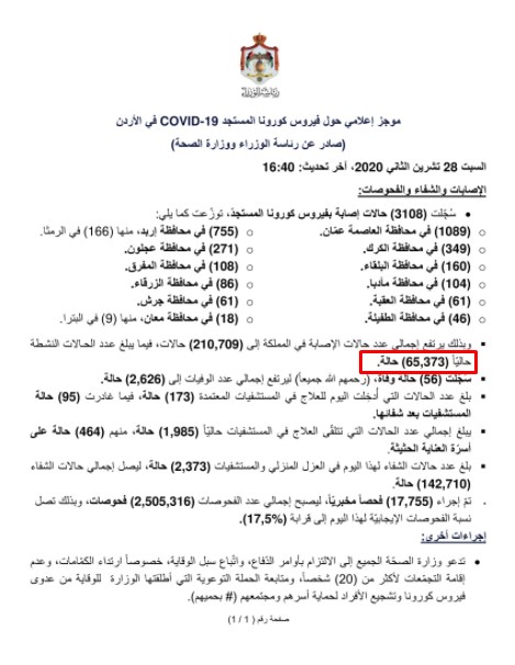 شركس يصرح «أكثر من 80 الف