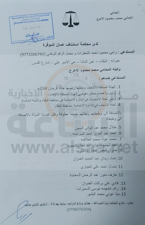 طعن بانتخابات البلقاء (أسماء)