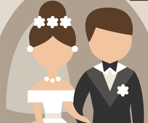 هل يجوز الزواج بأخت طليقتي؟