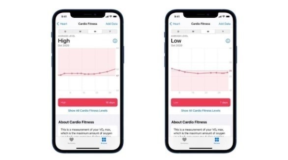 ميزة جديدة في ساعة آبل لتتبع