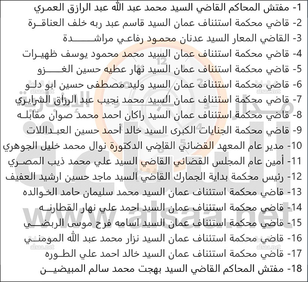 إرادة ملكية بترفيع قضاة (أسماء)