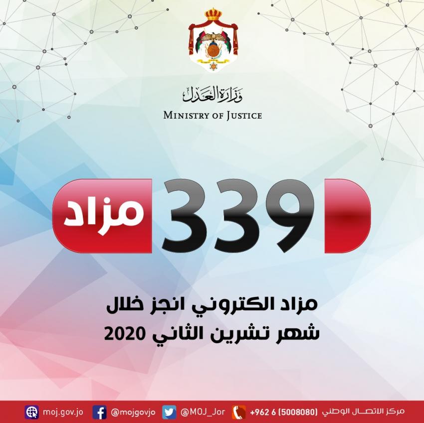 العدل: 339 مزادا الكترونيا خلال تشرين
