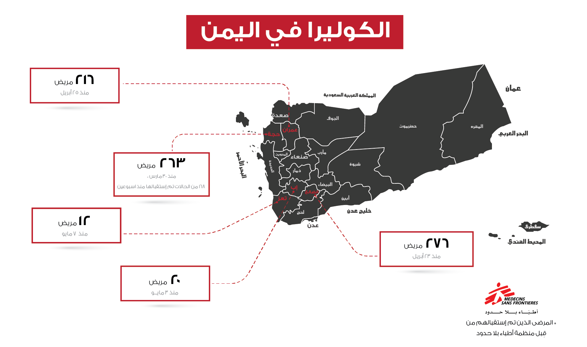 اليمن: أطباء بلا حدود تدعو تعزيز