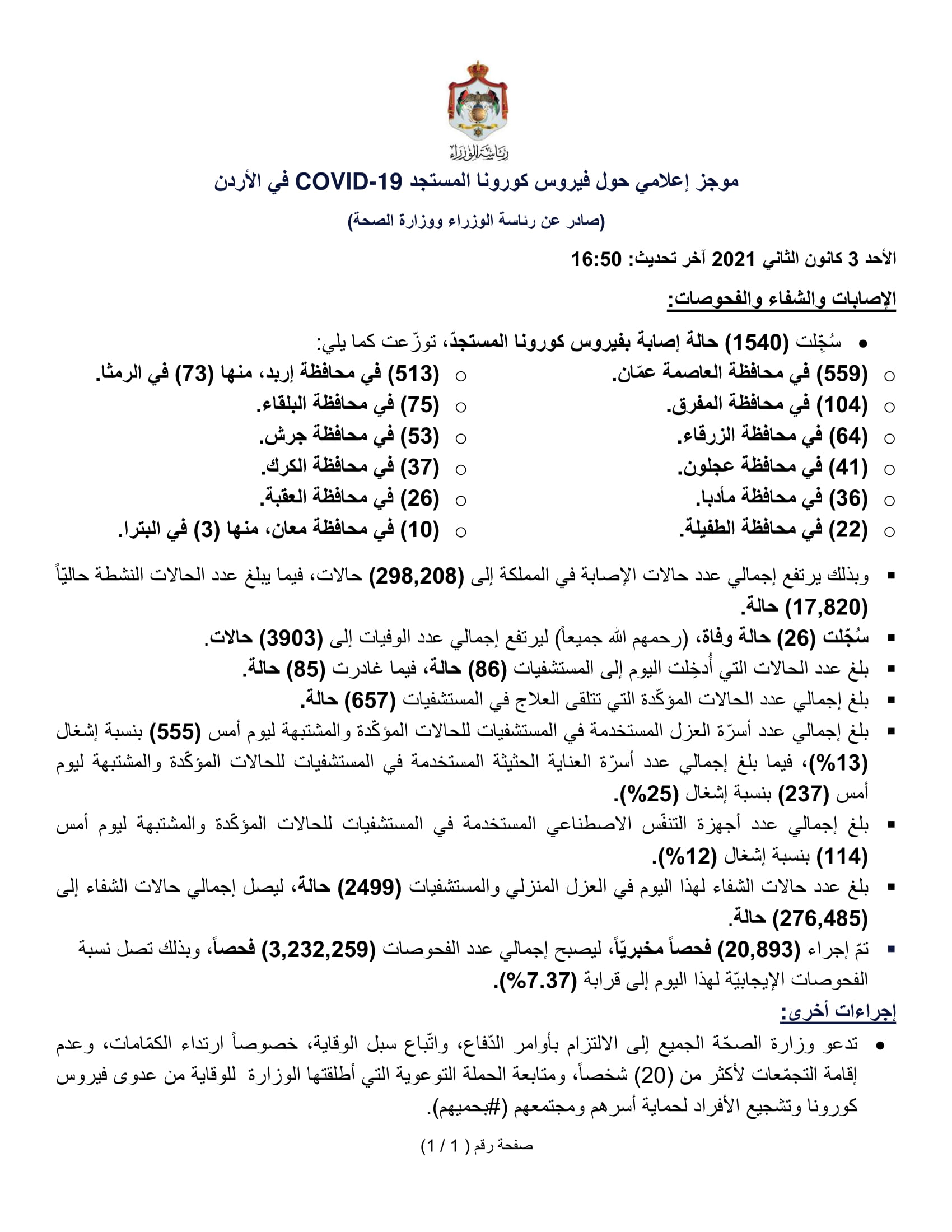 26 وفاة و1540 إصابة جديدة بفيروس