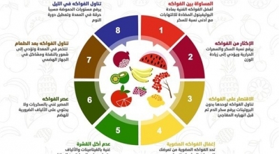 8 أخطاء ترتكبها عند تناول الفواكه