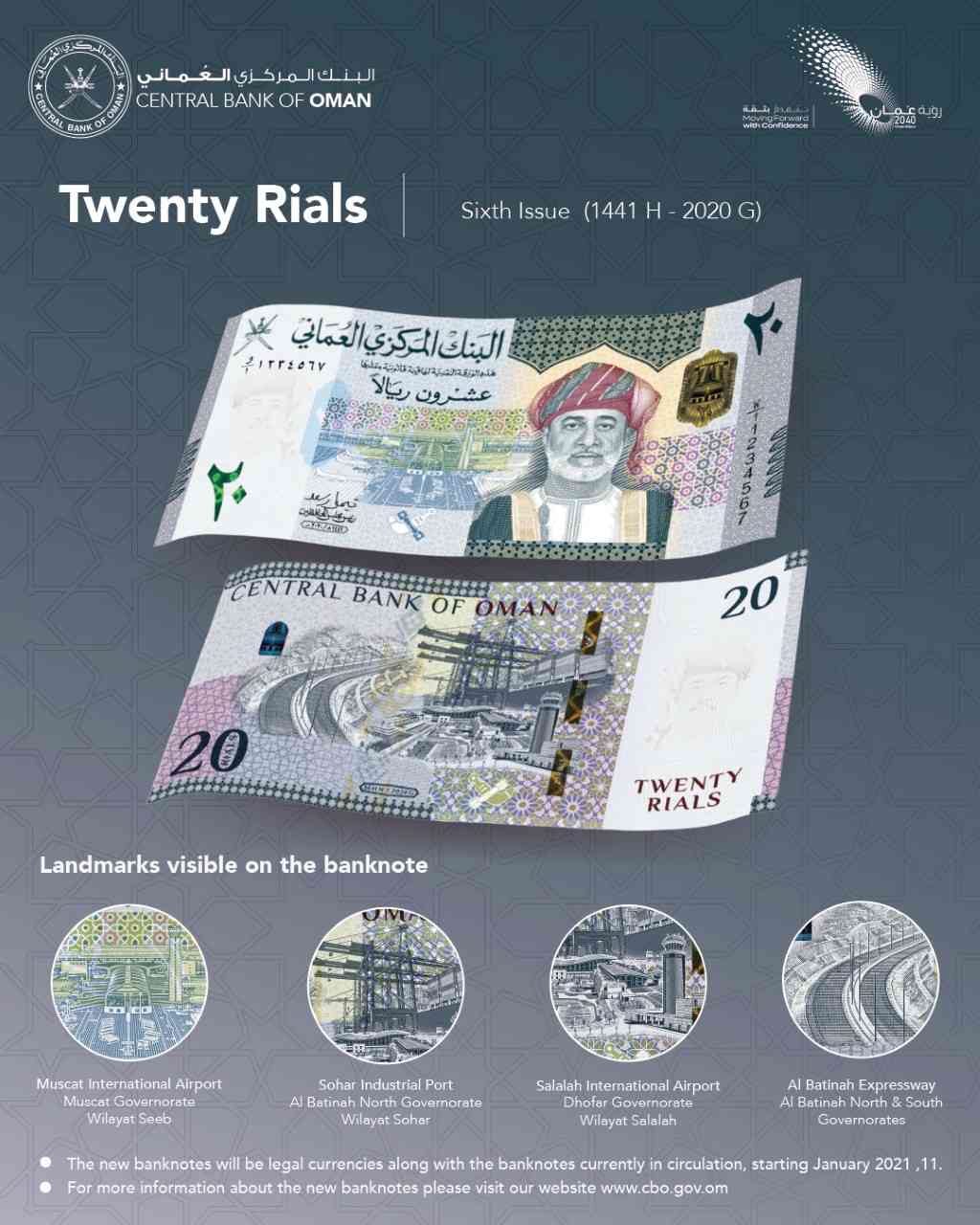 البنك المركزي العماني 8236 يطرح فئات