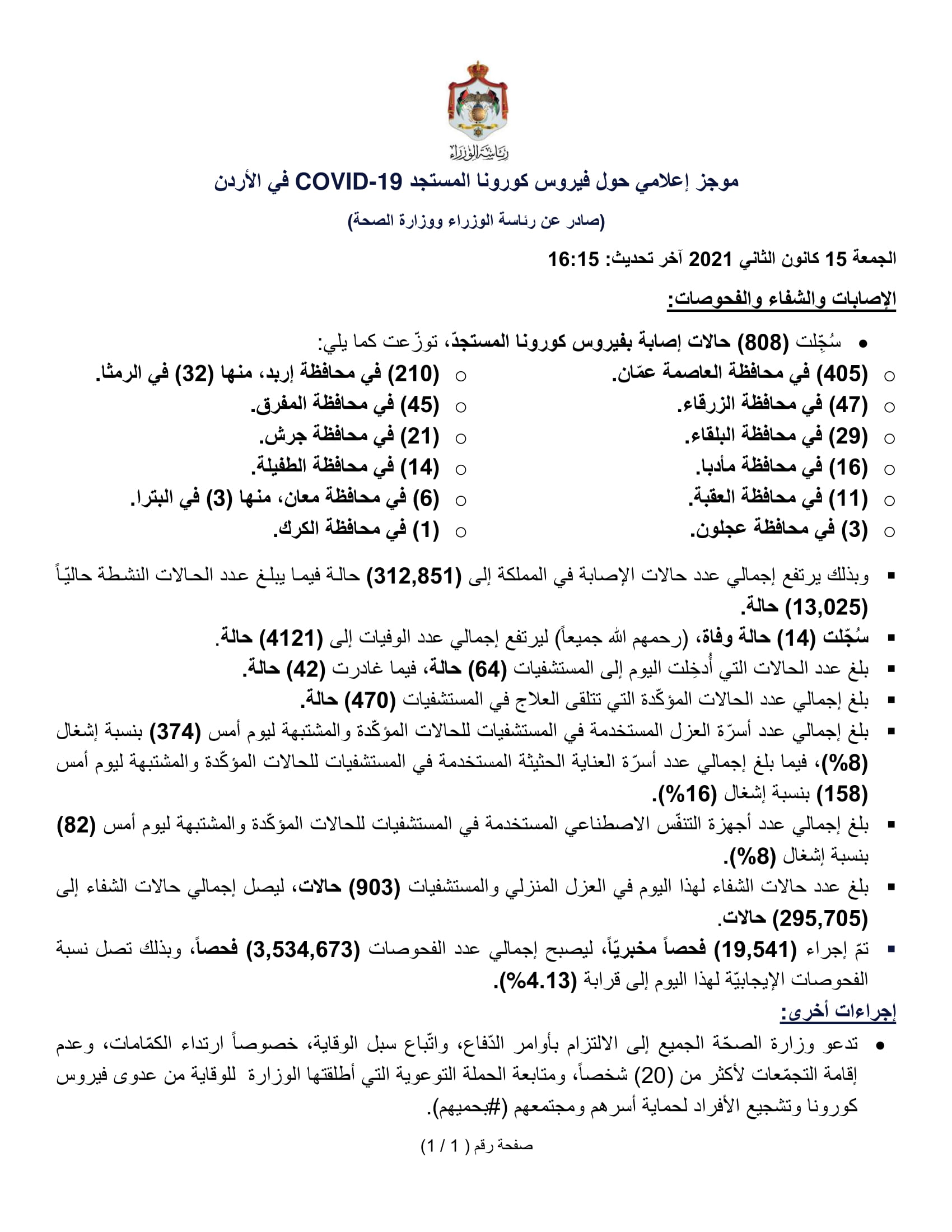 14 وفاة و808 إصابة جديدة بفيروس
