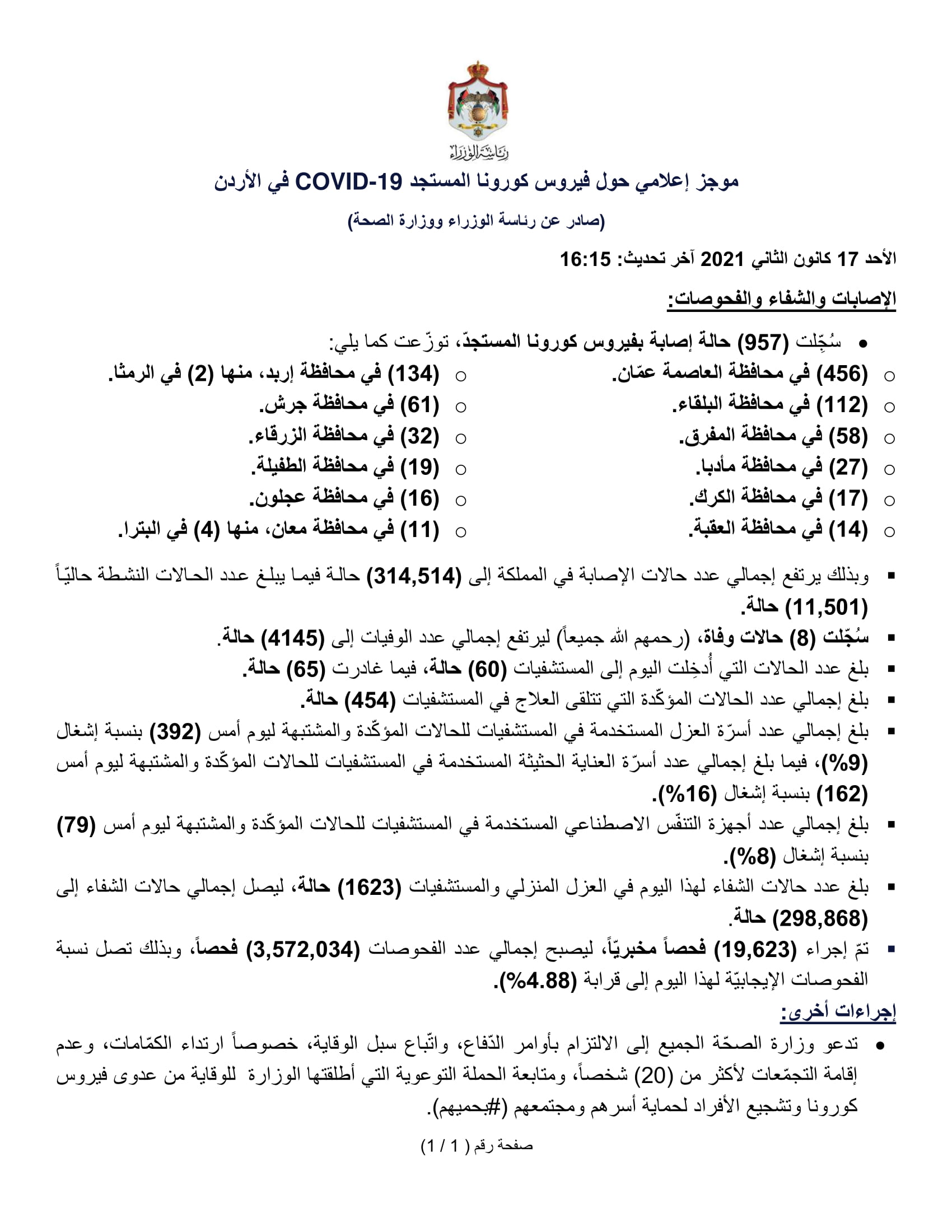 8 وفيات و957 إصابة جديدة بفيروس
