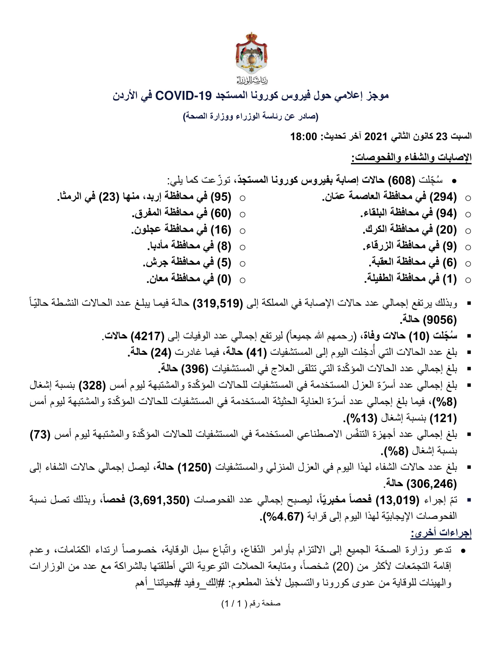 10 وفيات و608 إصابات جديدة بفيروس
