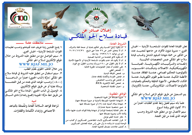 إعلان تجنيد في سلاح الجو (تفاصيل)