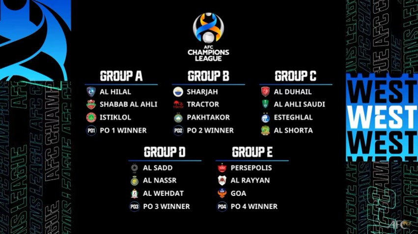 قرعة نارية.. الوحدات بمواجهة السد القطري