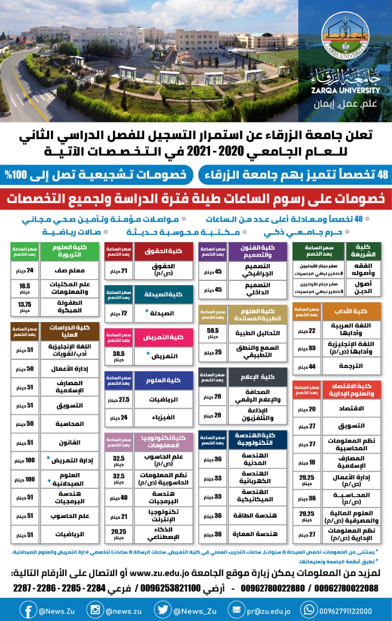 إعلان استمرار التسجيل في جامعة الزرقاء