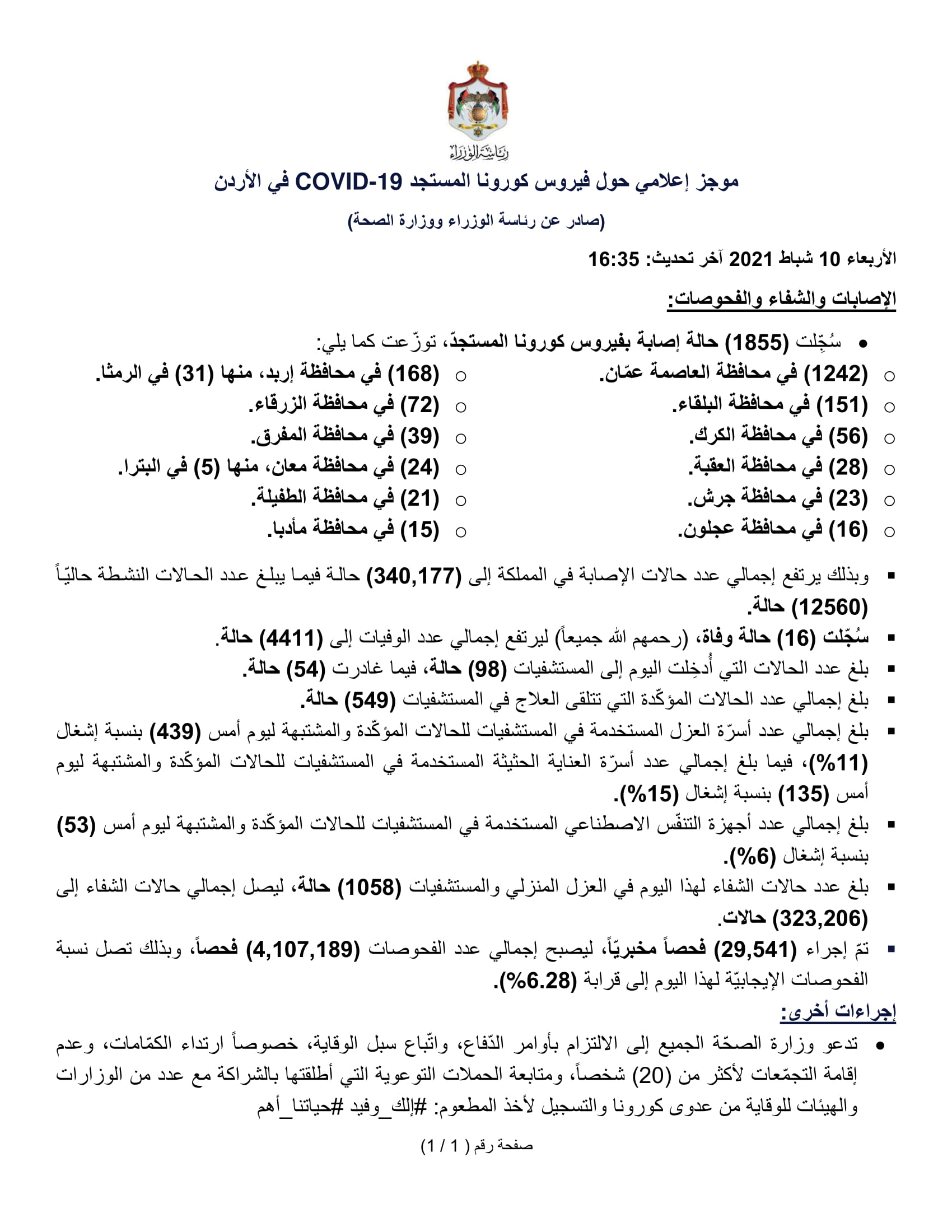 16 وفاة و1855 إصابة جديدة بفيروس