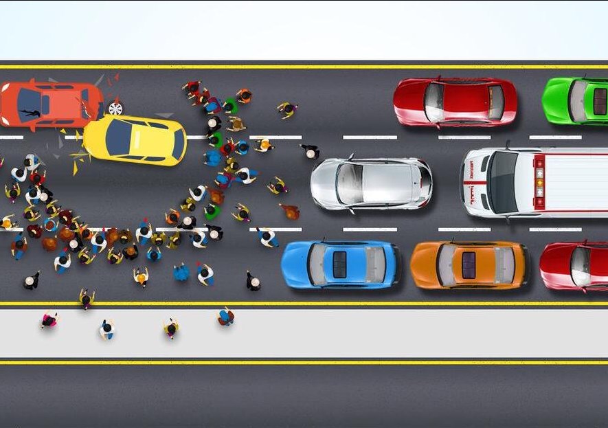 الدوريات الخارجية تتحدث عن التجمهر عند