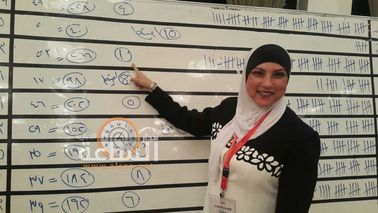 ’مدار الساعة‘ تنشر النتائج الكاملة لانتخابات