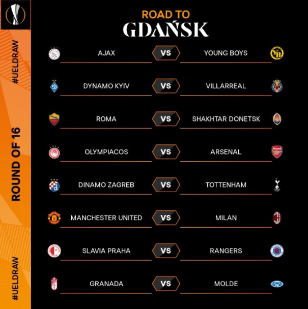 قرعة الدوري الأوروبي: ميلان يصطدم بمانشستر