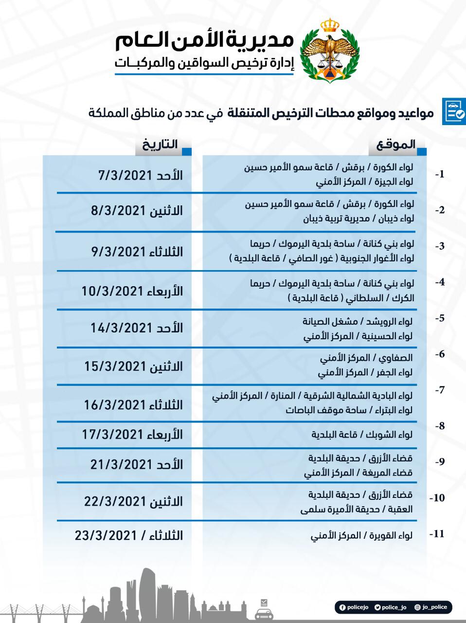 مواعيد ومواقع محطات الترخيص المتنقلة.. تفاصيل