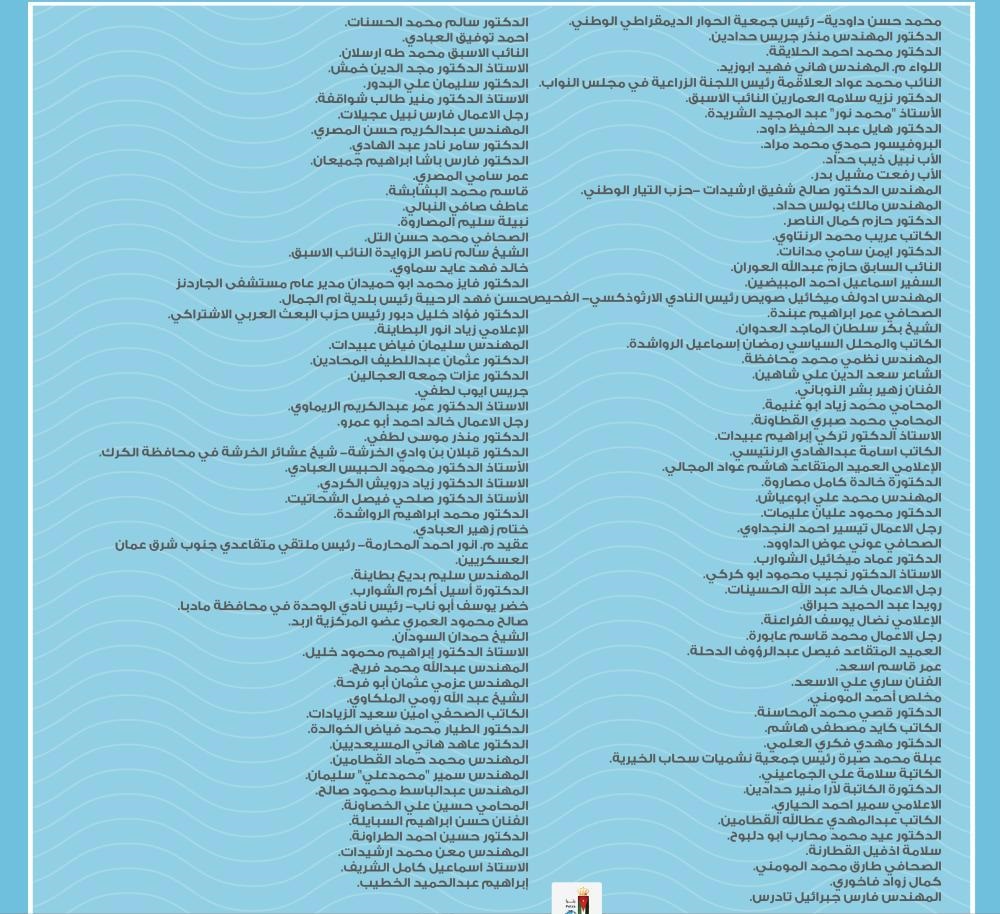 مئات الشخصيات في برقية عاجلة (أسماء)