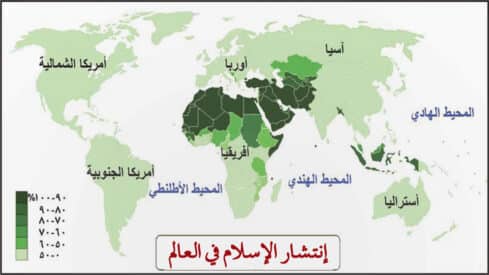 عن انتشار الإسلام