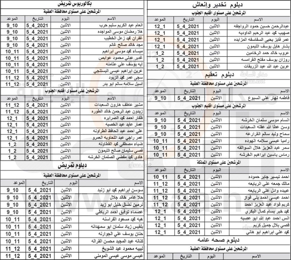 اجتازوا الامتحان التنافسي بنجاح (أسماء)