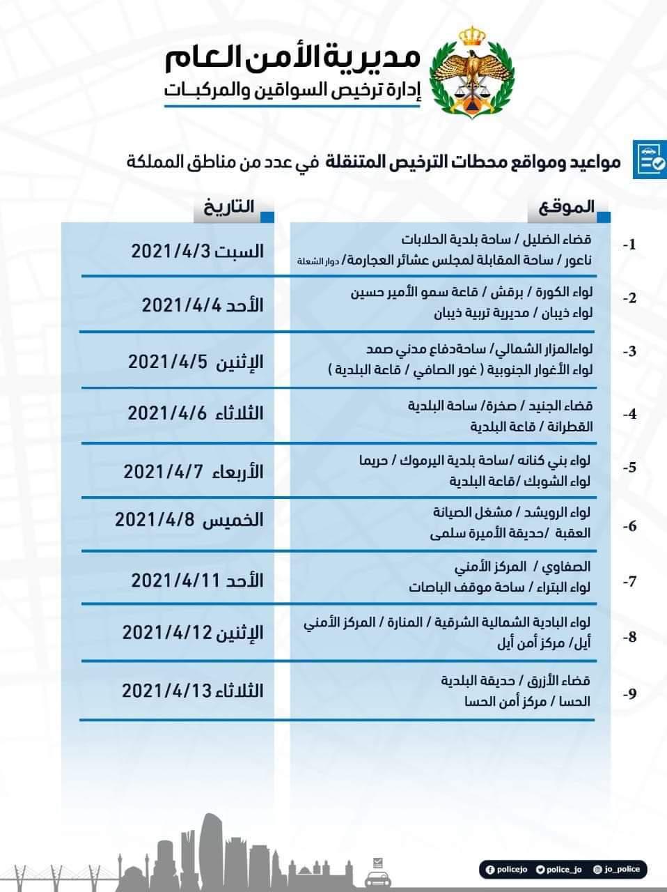 مواعيد ومواقع محطات الترخيص المتنقلة